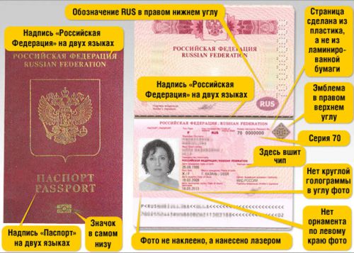 Обложки на паспорт, обложки на автодокументы, корочки на зачетки.