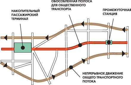 ещемэр3